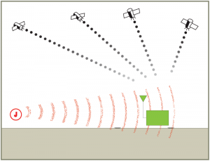 Anti-Jam-illus-2